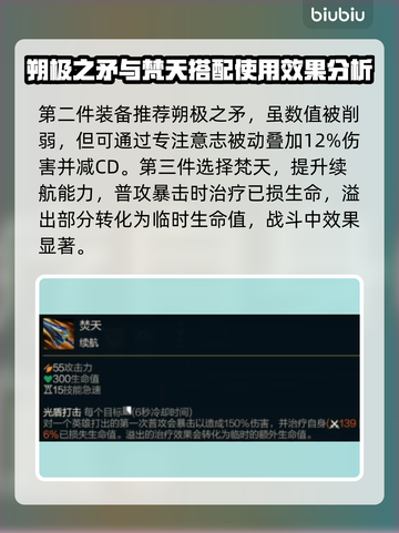 英雄联盟S14：腕豪出装大揭秘💥🔥截图4