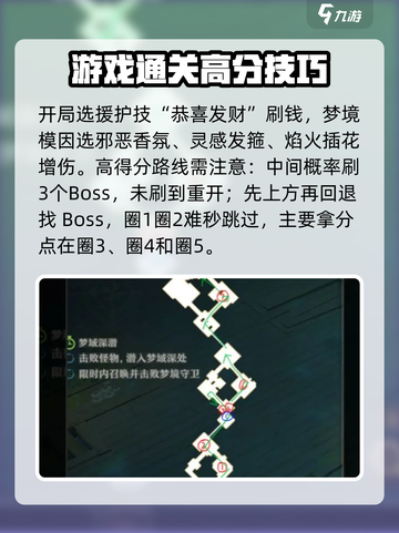 无尽梦回白日梦域深塔怎么玩介绍截图5