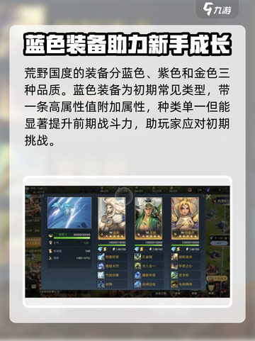 荒野国度装备大起底🔥，玩家必看！截图2