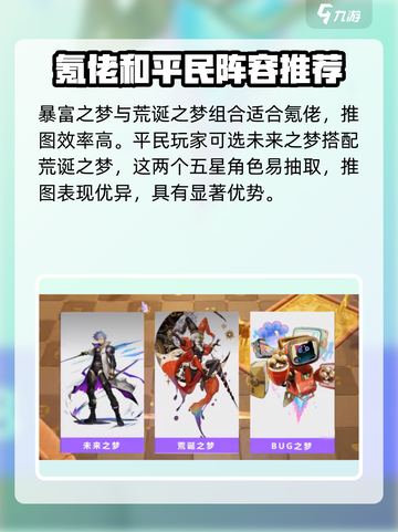 无尽梦回🔥最强阵容搭配攻略！💥截图4