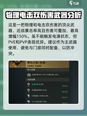 七日世界🔥前期强力武器推荐，生存必备！截图5