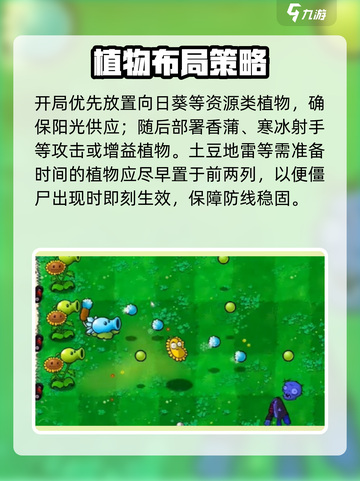 🔥植物大战僵尸杂交版通关秘籍💥截图3