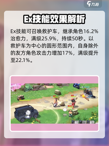 蔚蓝档案濑名怎么样介绍截图2