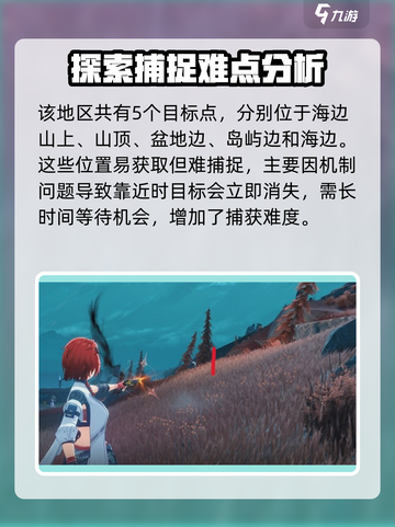 鸣潮🔥北落野飞猎手位置大揭秘！新手必看📍截图2