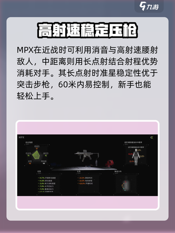 萤火突击MPX🔥强度拉满，游戏体验爆表！截图3
