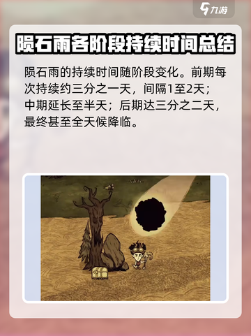 饥荒联机版陨石雨多少天一次介绍截图3