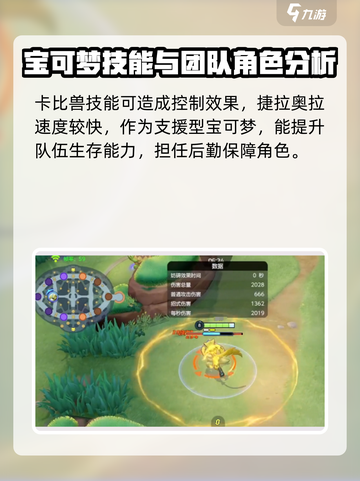 宝可梦大集结🔥蒸发流阵容搭配推荐！轻松上分秘籍👇截图4