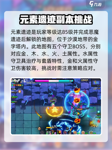 英勇之地🔥元素遗迹打法攻略✨截图2