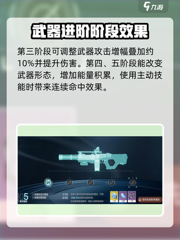 逆战未来蓝图有什么用介绍截图3