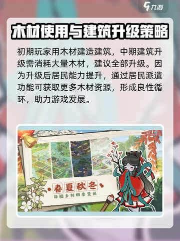 解忧小村落梨花木如何获取介绍截图4