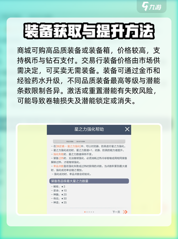 冒险岛枫之传说装备系统🔥超强详解来啦！截图3