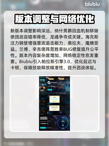 🎮英雄联盟25.16版本大更新！新英雄上线？截图4