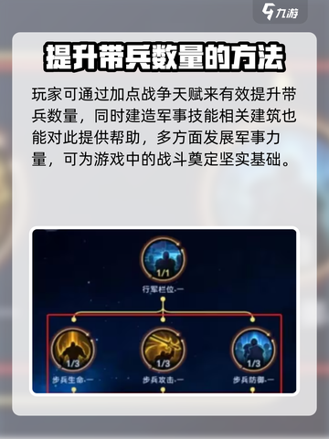 帝国与魔法带兵量怎么提升介绍截图3