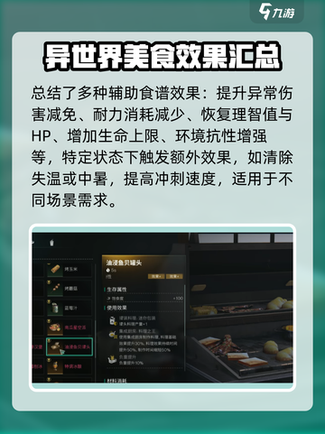 七日世界食谱一览介绍截图3