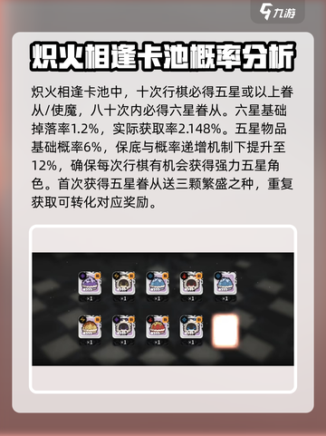 火环卡池机制介绍介绍截图4