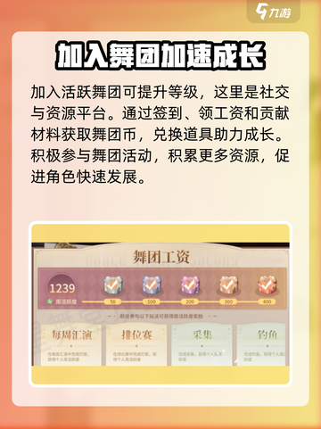 唱舞星计划🔥快速升级等级秘籍🌟截图5