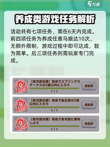 赛马娘🔥皋月赏任务超简单完成攻略🎉截图2