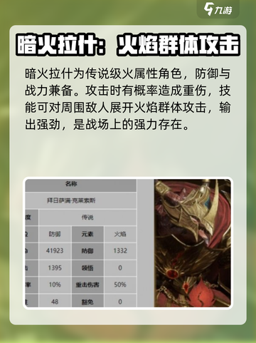 龙息神寂传奇英雄哪个好介绍截图3