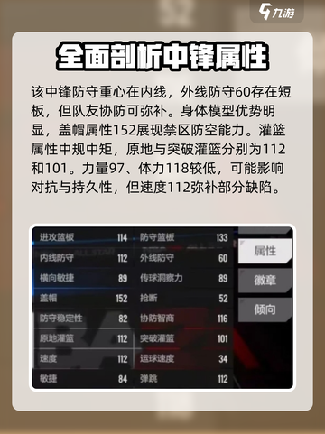 美职篮全明星莫班巴怎么样介绍截图4