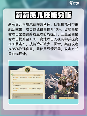 铃兰之剑：莉莉薇儿强度爆表，必练角色🔥截图2