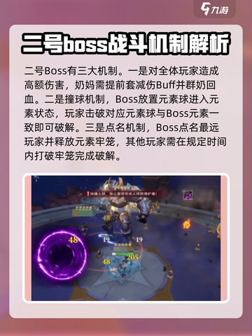 塔瑞斯世界图书馆挑战怎么打介绍截图4