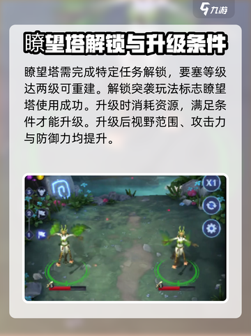 帝国与魔法🔥瞭望塔作用及解锁方式大揭秘！截图4