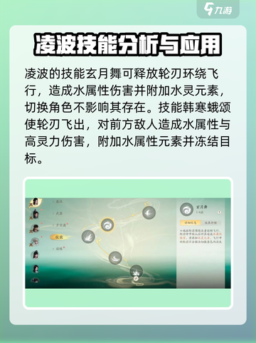 仙剑世界🔥凌波技能超详解，强到飞起！截图2