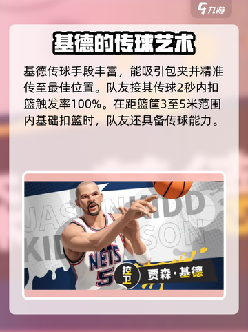 全明星街球派对基德怎么样介绍截图2