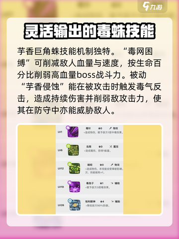 洛克王国手游芋香巨角蛛介绍介绍截图4