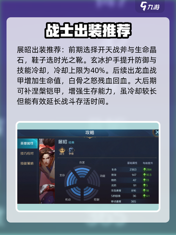曙光英雄⚡展昭新手必看！轻松上分攻略✨截图5
