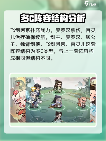 小小英雄剑阵容🔥游戏最强搭配秘籍🎉截图3