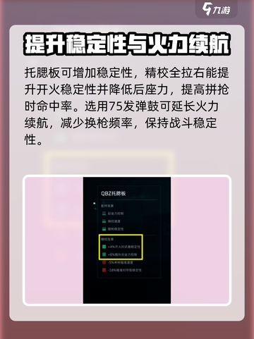 三角洲行动QBZ95改枪方案一览介绍截图3