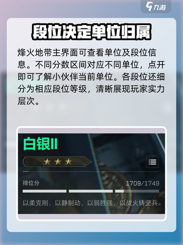 三角洲行动🔥排位玩法大揭秘，轻松上分秘籍在这里！截图3