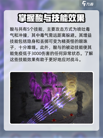 鬼谷八荒酸与怎么刷介绍截图4