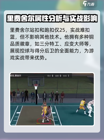 美职篮全明星德克里费舍尔怎么样介绍截图4