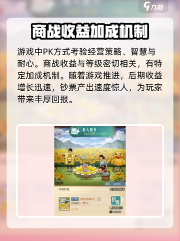 时光杂货店需要pk吗介绍截图3
