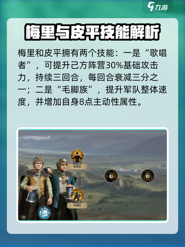 🔥《指环王纷争》梅里皮平玩法曝光！💥截图3