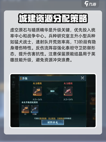 群星纪元兵种怎么升级介绍截图3