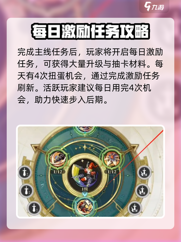 无尽梦回🔥开局玩法超全攻略分享！💡截图2
