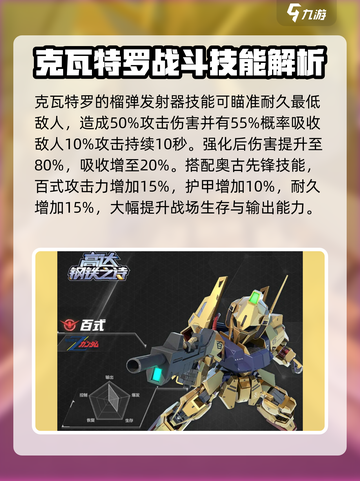 高达钢铁之诗百式怎么样介绍截图3