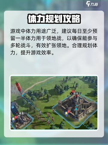 指环王纷争🔥体力规划攻略，教你合理分配体力！💎截图2