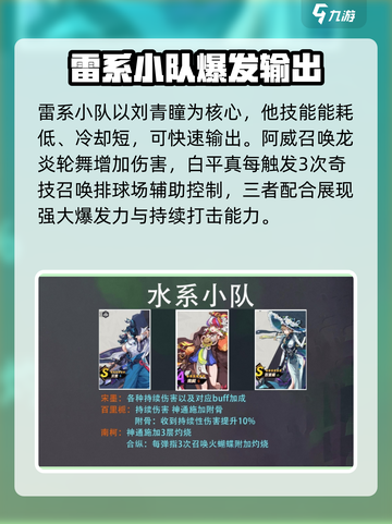 超时空跑跑最强阵容怎么搭配介绍截图4
