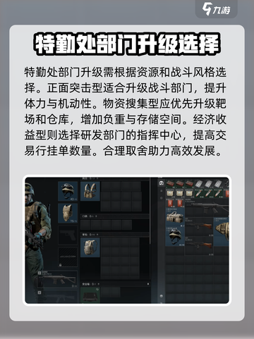 三角洲行动手游特勤处玩法攻略介绍截图3