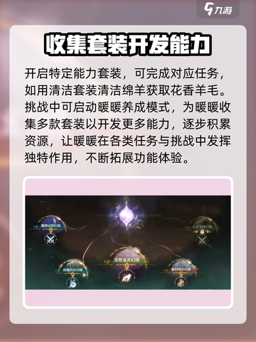 无限暖暖玩法介绍介绍截图4