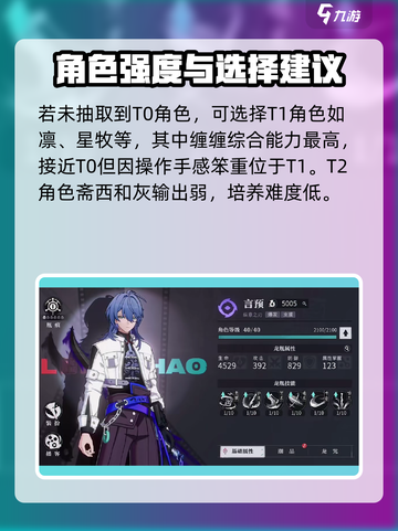 归龙潮龙胤节奏榜🔥游戏党必看！🔥截图3