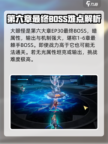 剑与骑士团大眼怪怎么打介绍截图2