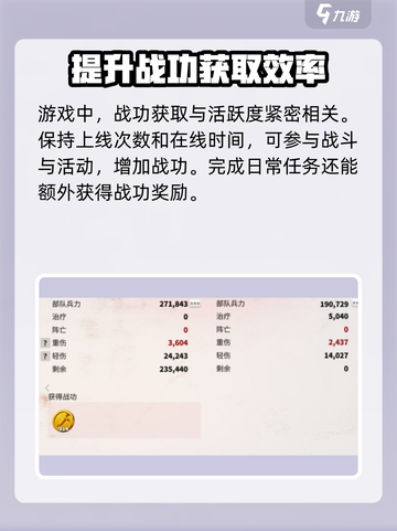 万龙觉醒😎快速获取战功方法大公开！截图5