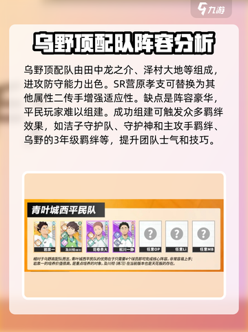 排球少年手游开服配队推荐介绍截图2