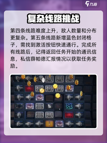 绝区零🔥幸存者救援通关秘籍⚡新手必看！截图5