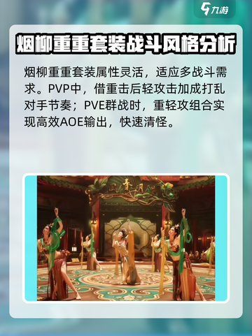 燕云十六声烟柳重重套装怎么样介绍截图4